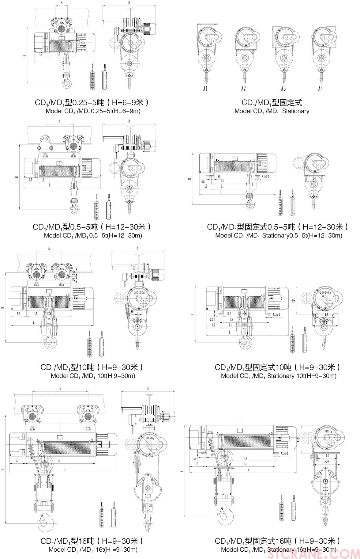 CD1.MD1型电动葫芦(图2)