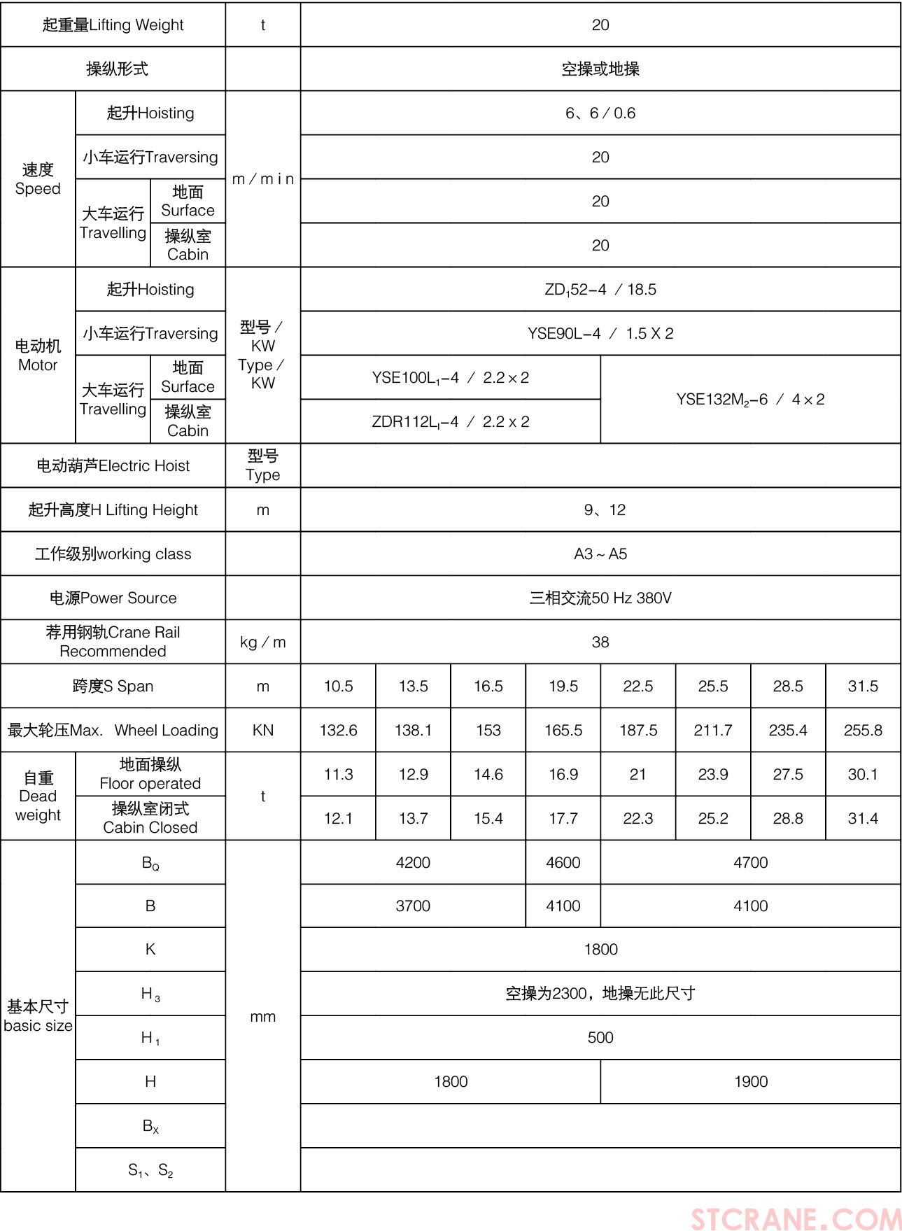 LH型电动葫芦桥式起重机(图4)