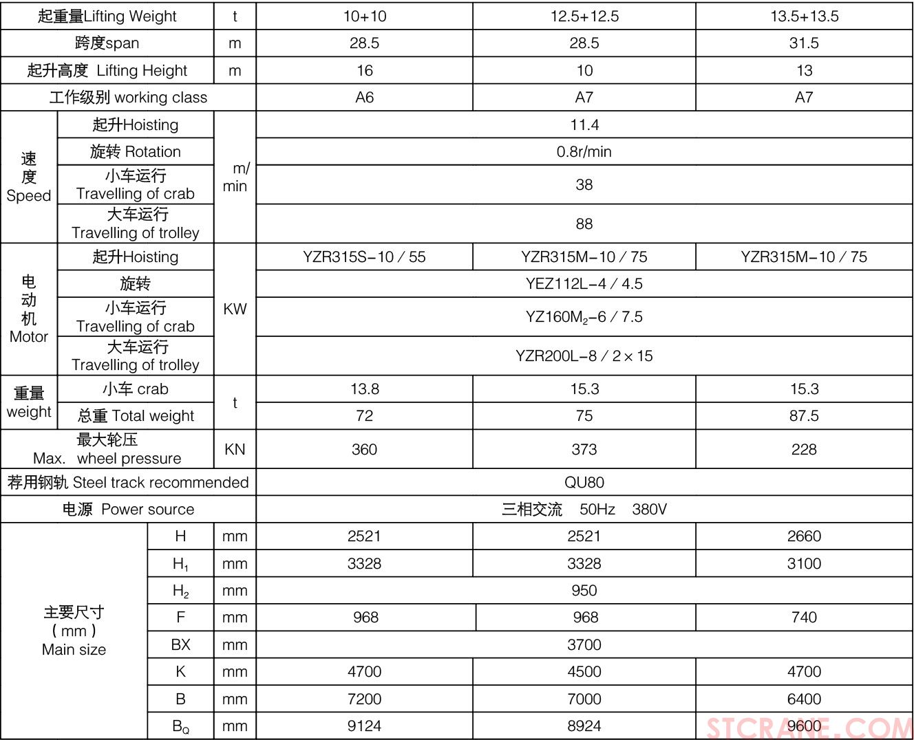 QL型旋转电磁挂梁桥式起重机(图2)