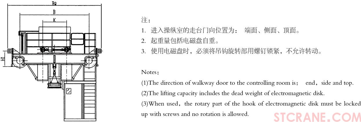 QC型5~16吨电磁桥式起重机(图2)
